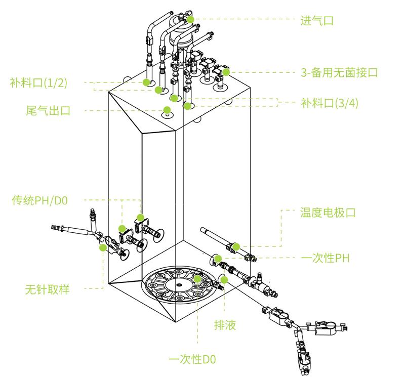 一次性生物反應器-1.jpg