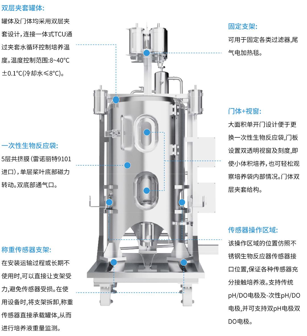 一次性生物反應器-3.jpg